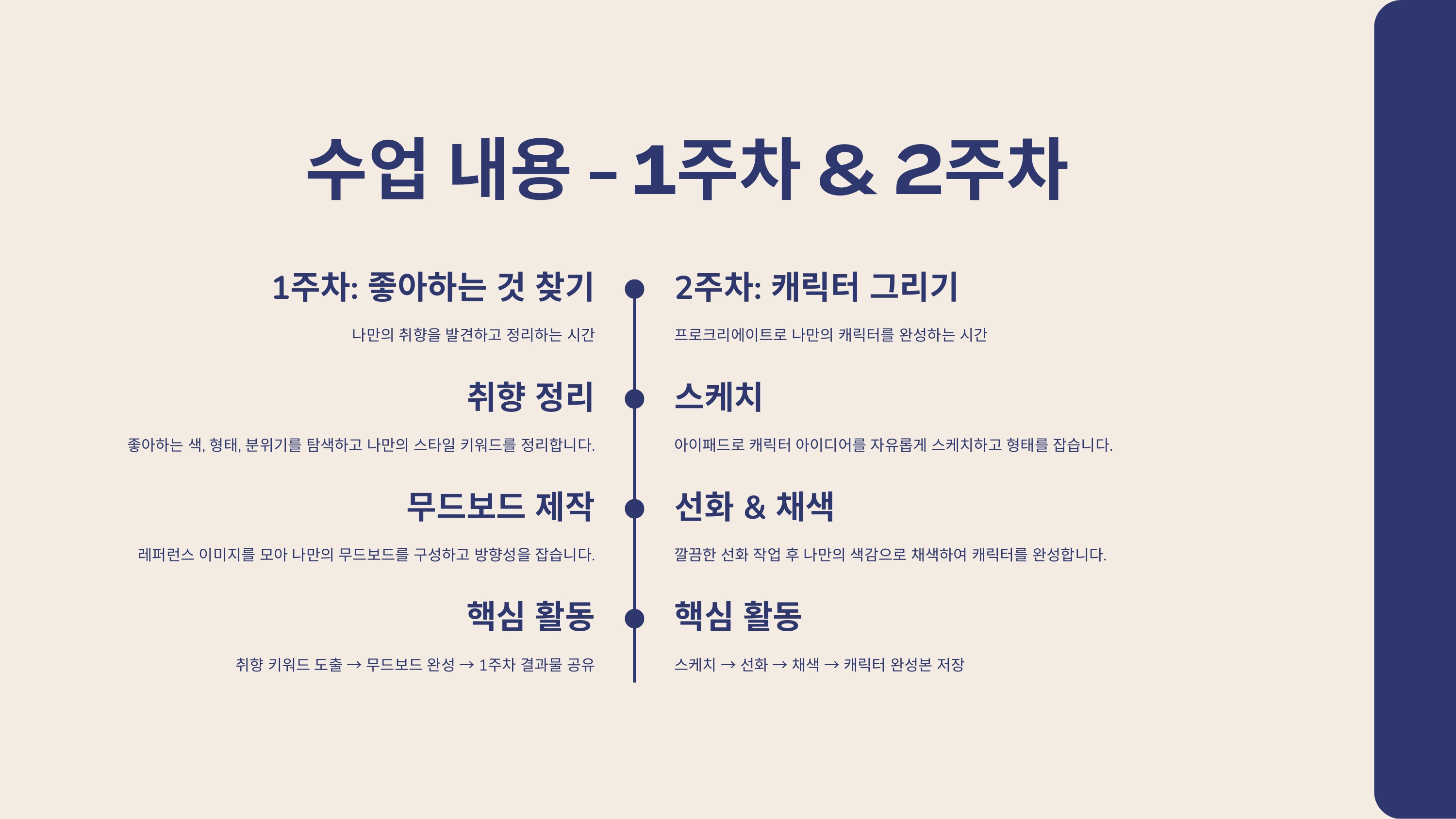 아이패드로 만드는 첫 굿즈