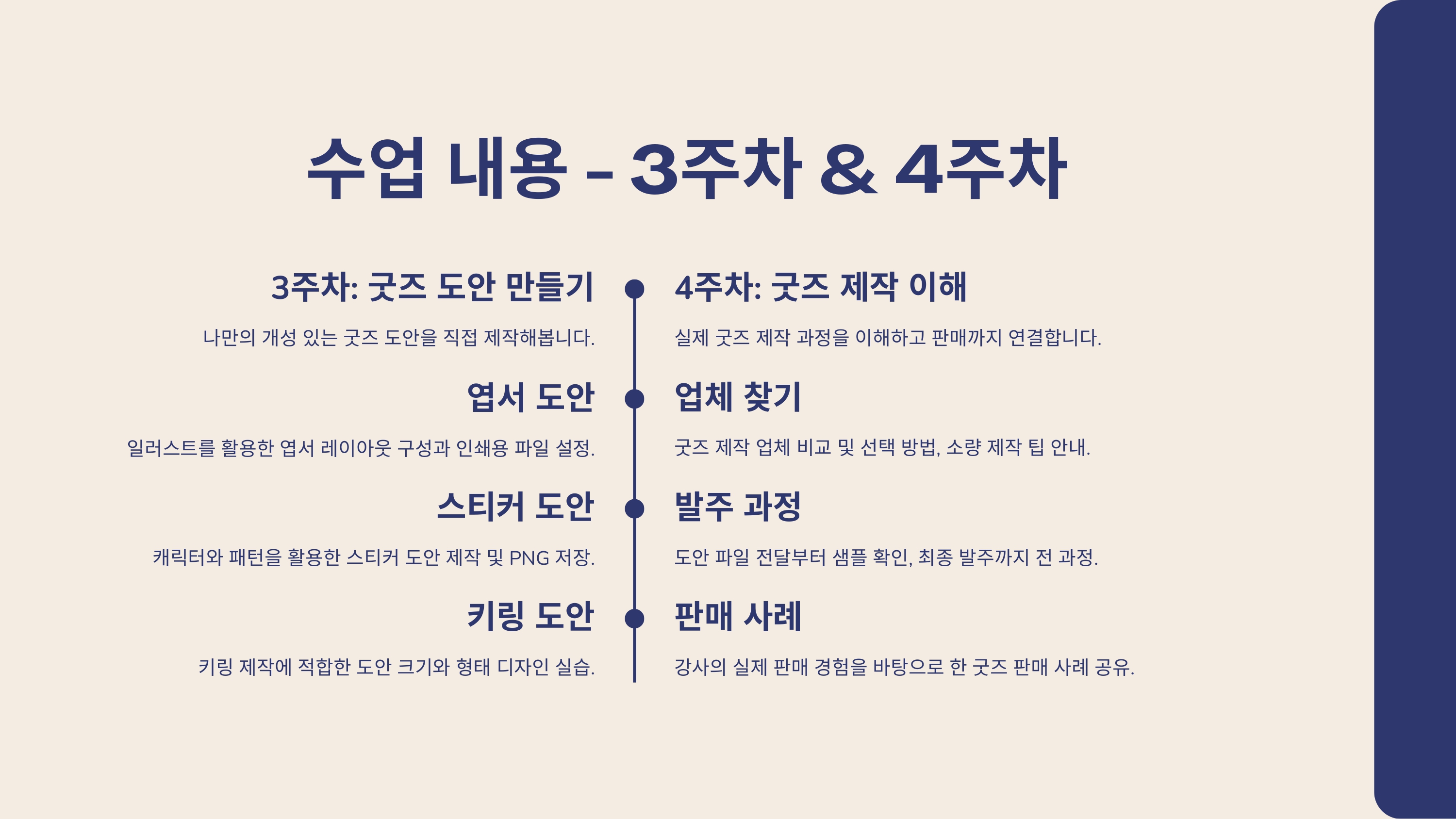 아이패드로 만드는 첫 굿즈