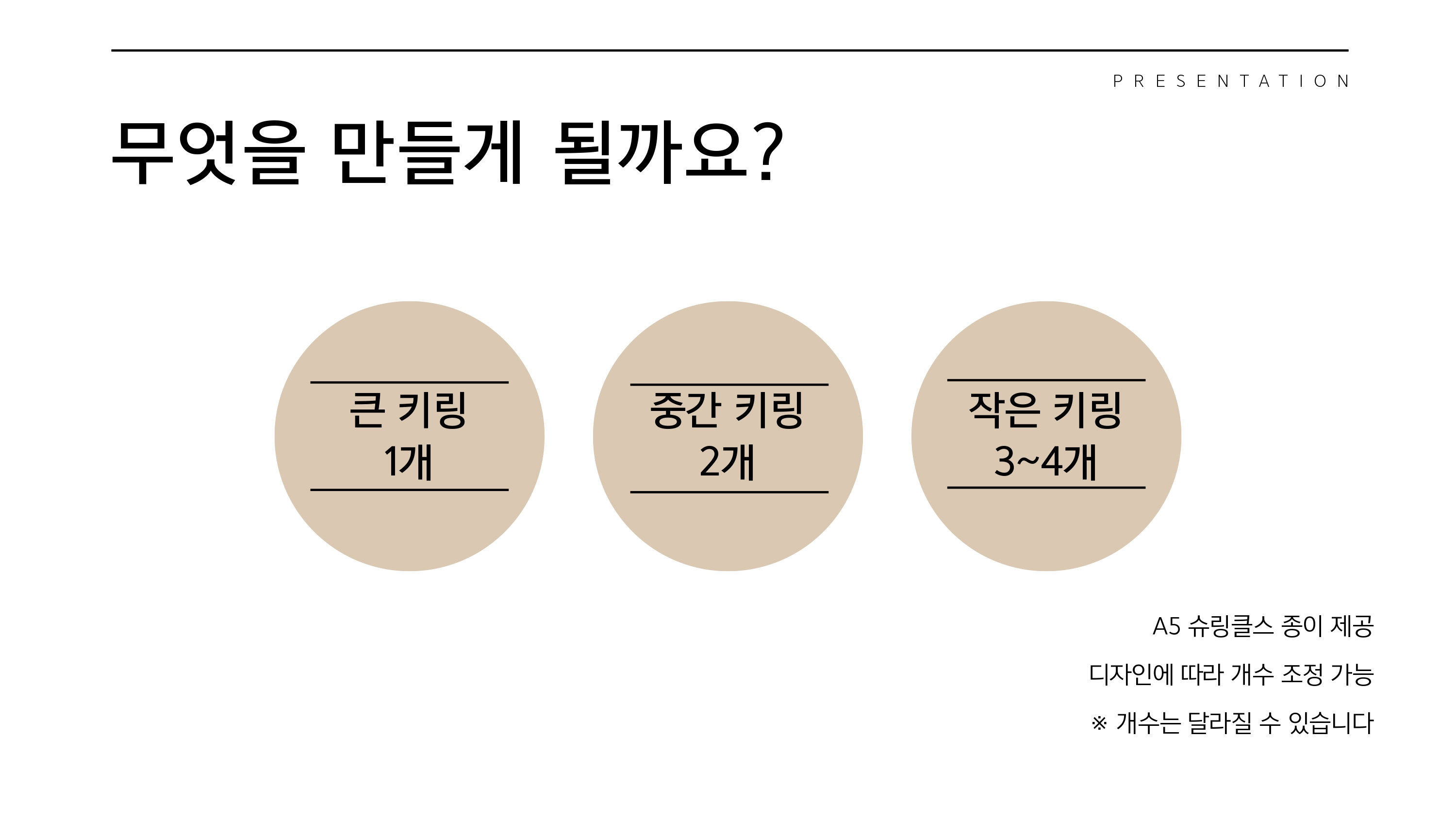 내 그림으로 만드는 첫 키링