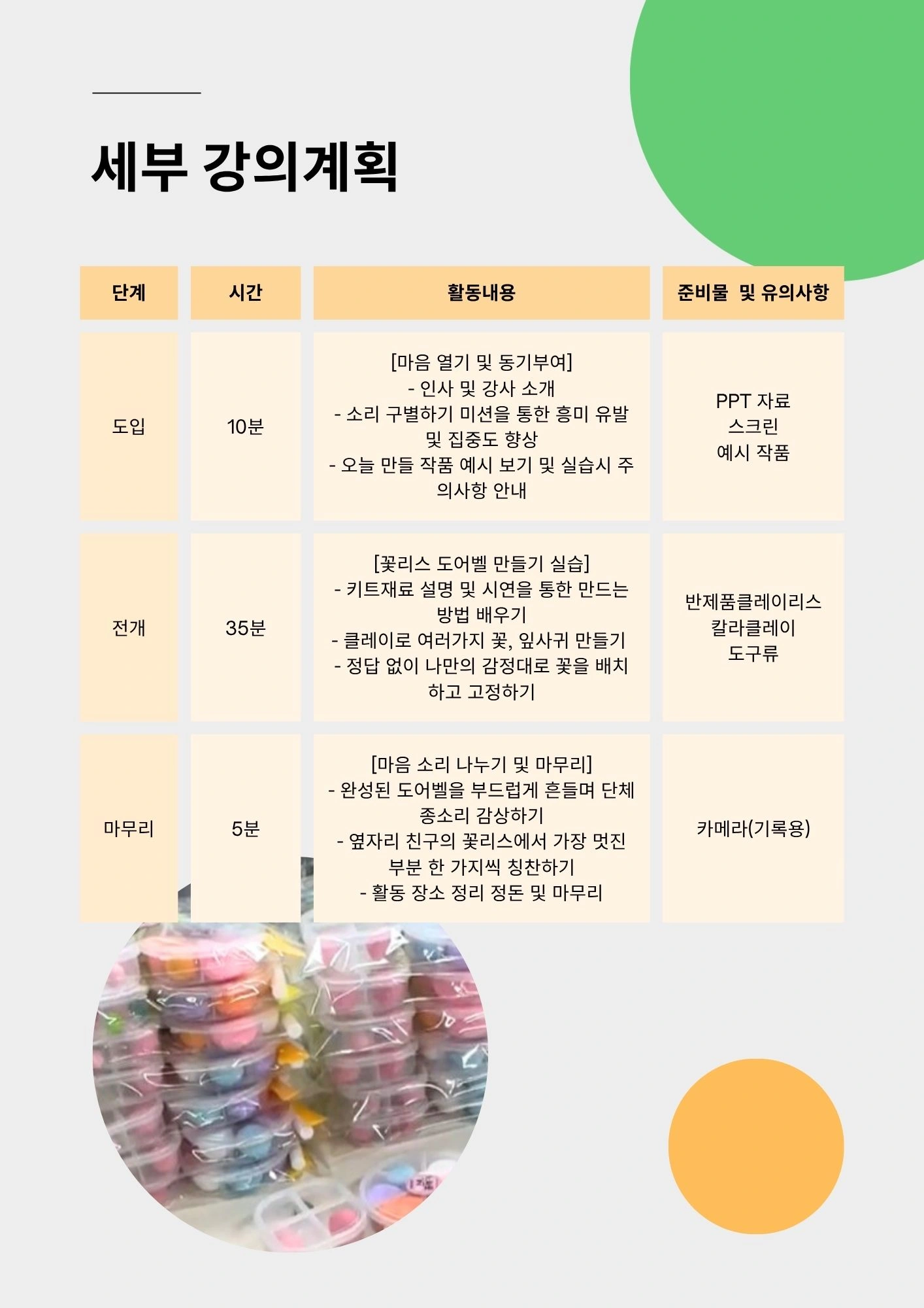 클레이 꽃리스 도어벨 만들기