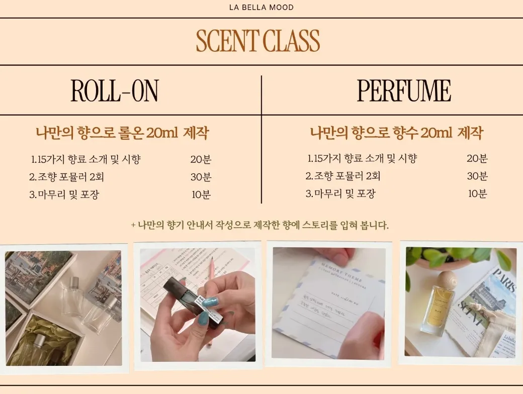 조향 롤온 / 향수 