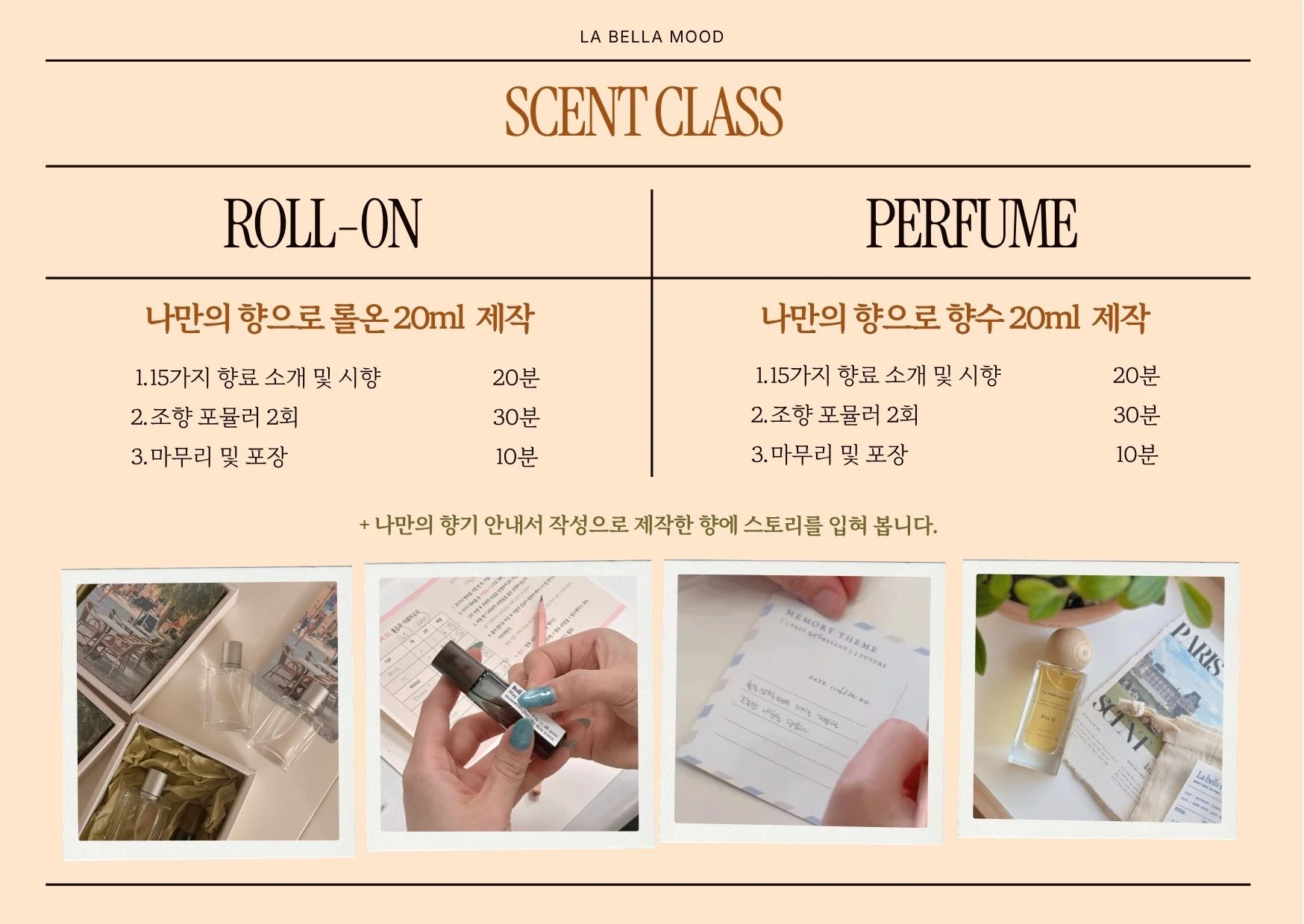 조향 롤온 / 향수