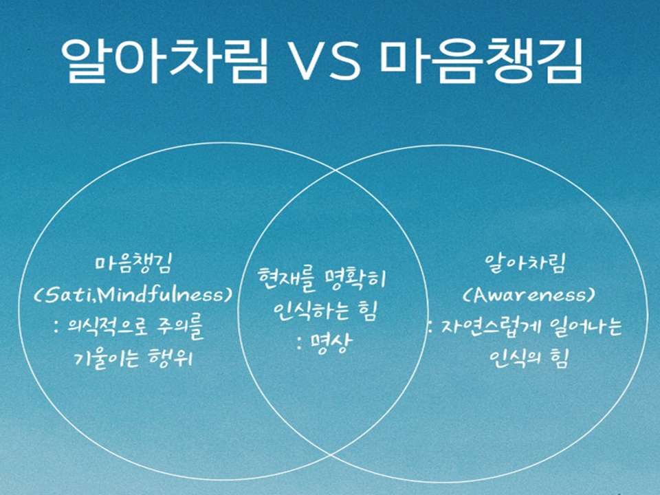 오피스필라테스&마음챙김 명상